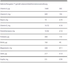 Charger l'image dans la galerie, Shake Beauté (500 g / 20 portions) ~ Coral Club