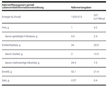 Charger l'image dans la galerie, Shake Beauté (500 g / 20 portions) ~ Coral Club